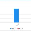 부천-범박-42 이미지