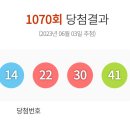 복드림로또판매점 이미지