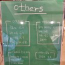 엄작가커피 이미지
