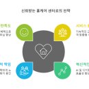 비전재가복지요양센터 이미지