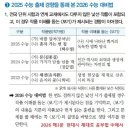 [2025 수능 국어 영역 분석] 문학 시사점 및 효과적인 공부법 이미지