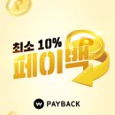 ㈜케이티렌탈(변경:롯데렌탈㈜) | *관심경제* 돌려주는 소비? &#34;페이백의 진짜 얼굴&#34;
