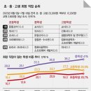 한국직업적성교육연구원