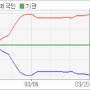 장원통신 이미지