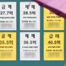 공간과 사람들 공인중개사사무소 이미지