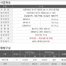 맥시하우스 이미지