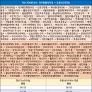 호산3리 이미지