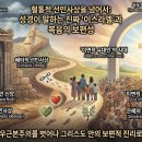 혈통적 선민사상을 넘어서: 성경이 말하는 진짜 ‘이스라엘’과 복음의 보편성 이미지