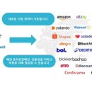 팝네트워크(주) 이미지