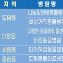 다정한동물메디컬센터 이미지