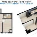 블레스병원 이미지