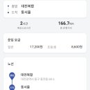 구암동189 이미지