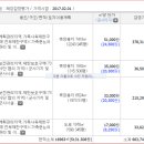 신진군교