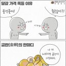 만평농장 이미지