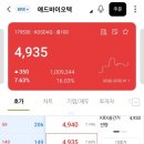 피엠화학 이미지