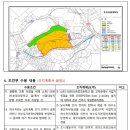 이천 송정2지구 도시개발사업