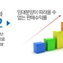 아이템조아 이미지