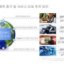트래픽