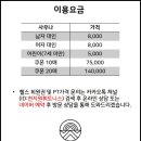 천지원헬스 이미지