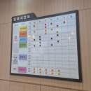 김해the큰병원앞 | 창원 더큰병원 허리디스크시술 후기🫠🏥