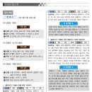 최용훈국어학원