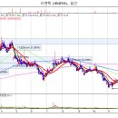 이랜텍 AR 관련주가 다시 각광받고 있습니다 이미지