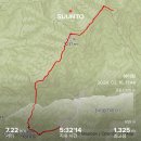칡캐는오미자농부민박 | 거창 흰대미산~양각산~수도산~단지봉(민봉)