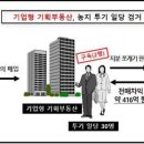 가담기획 이미지
