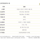 네스트공인중개사사무소 이미지