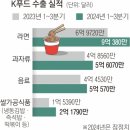 김밥푸드 이미지