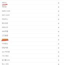용덕소 얘기를 해볼까 합니다. 이미지