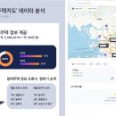 행복 이미지