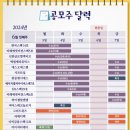 (주)세라메디 이미지