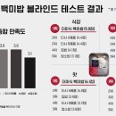 밥은 이미지