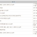 천강세무회계 - 13230 | 천강세무회계