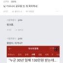 &#34;누군 30년 일해 130만원 받는데…금메달이 뭐라고&#34; 공무원의 한탄 이미지