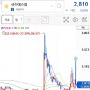 신진팜 이미지