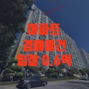 영등동-07 네이버블로그