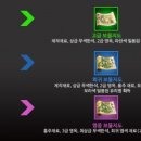 수라성