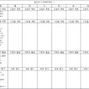 외대학원 이미지