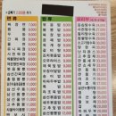 짜우반점 이미지