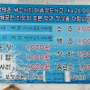 미사리세꼬시회