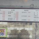 칼뽕 티스토리