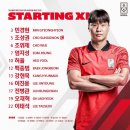 2024 AFC U-23 아시안컵 예선 1차 카타르전 선발출전 선수명단 이미지