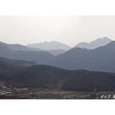 법계사
