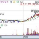 엘티에스엔지니어링 이미지