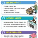 노인한 네이버블로그