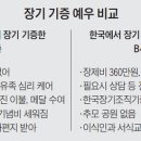 장기로 이미지