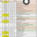 성균관대학교 임상간호대학원 이미지