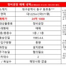 반야월자동차정비공장 이미지